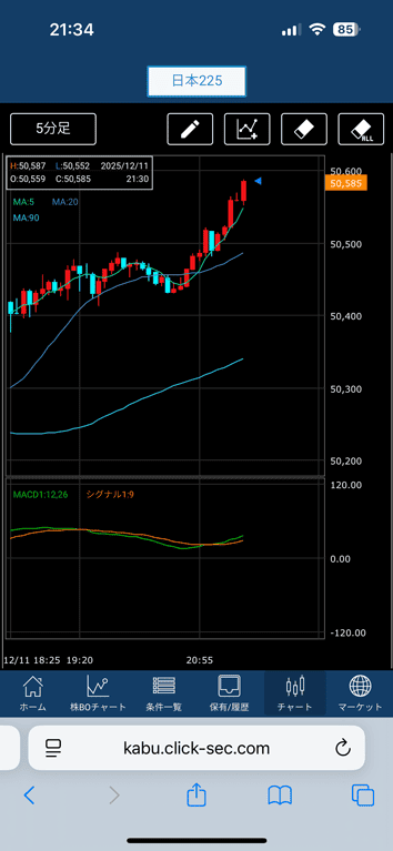 スマートフォン版Webアプリ「GMOクリック 株BO」のチャート画面