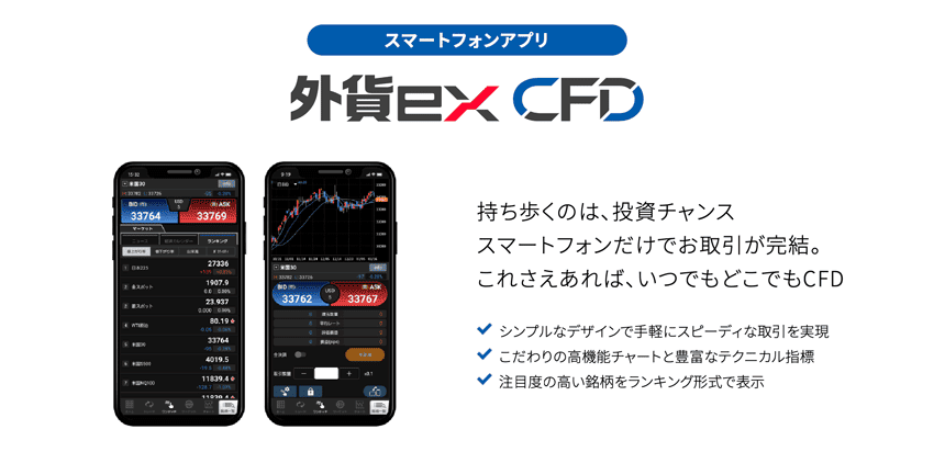 スマートフォンアプリ「外貨ex CFD」