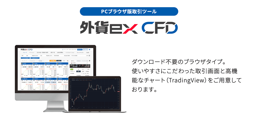 PCブラウザ版取引ツール「外貨ex CFD」
