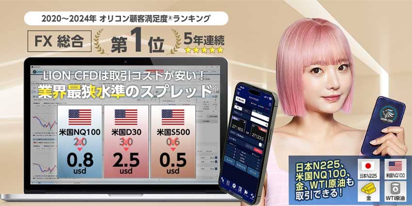 LION FXは取引コストが安い!業界最狭水準のスプレッド