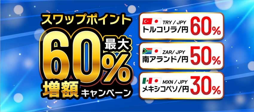 インヴァスト証券 スワップポイント最大60%増額キャンペーン