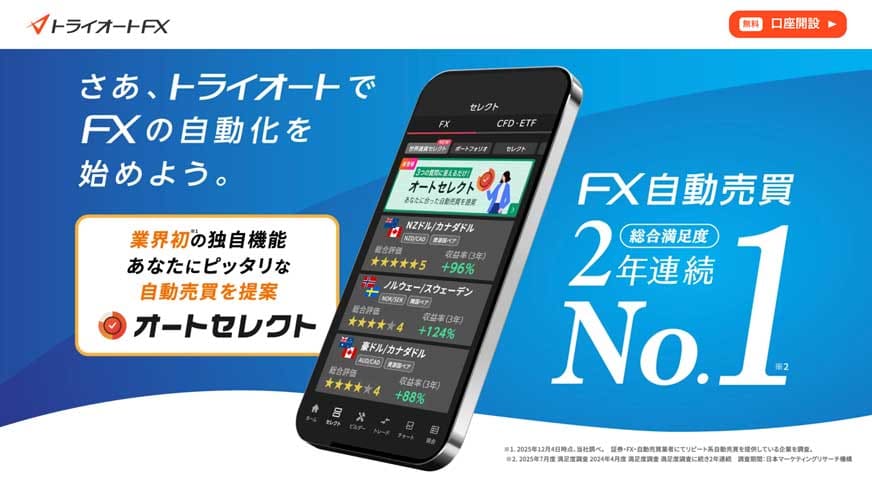 トライオートFX さあ、トライオートでFXの自動化を始めよう。