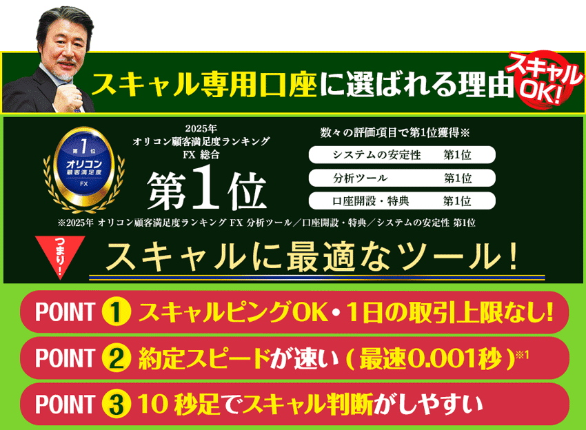 スキャルOK！スキャル専用口座に選ばれる理由