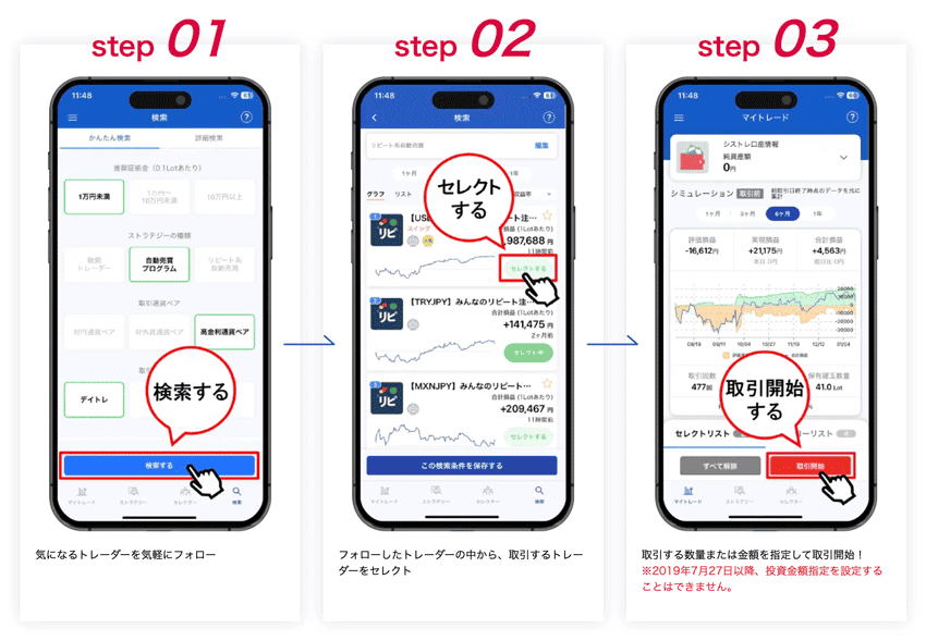 みんなのシストレは3ステップで取引を始められる