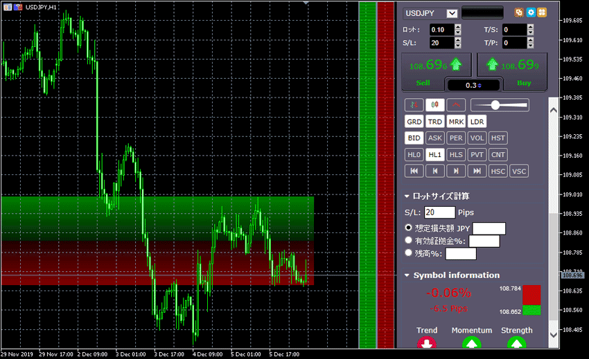 MT5版「OANDA Mini Terminal」