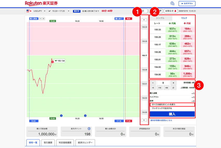 楽オプで購入する方法
