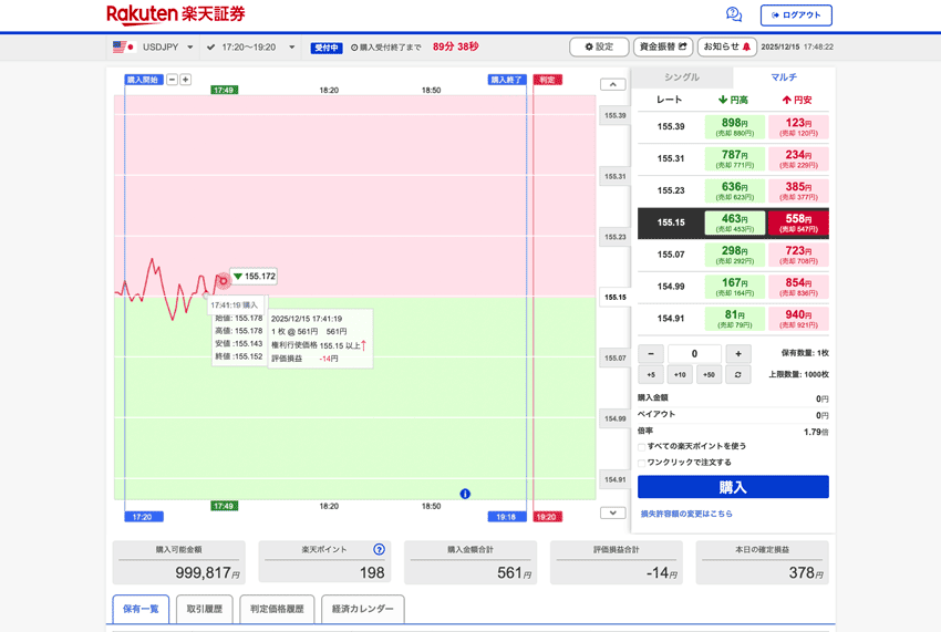 楽天証券「楽オプ」の取引画面