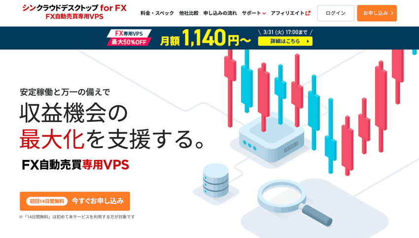 シンクラウドデスクトップ for FX FX自動売買専用VPS