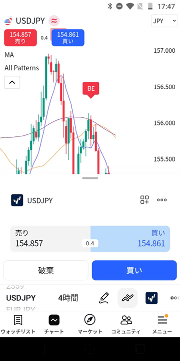 チャートを見ながら1タップでの発注や、ラインを動かして発注も可能