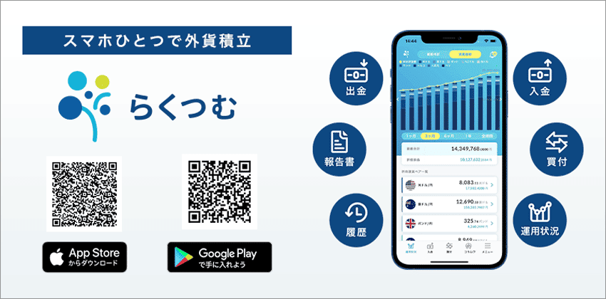 スマホひとつで外貨積立 らくつむ