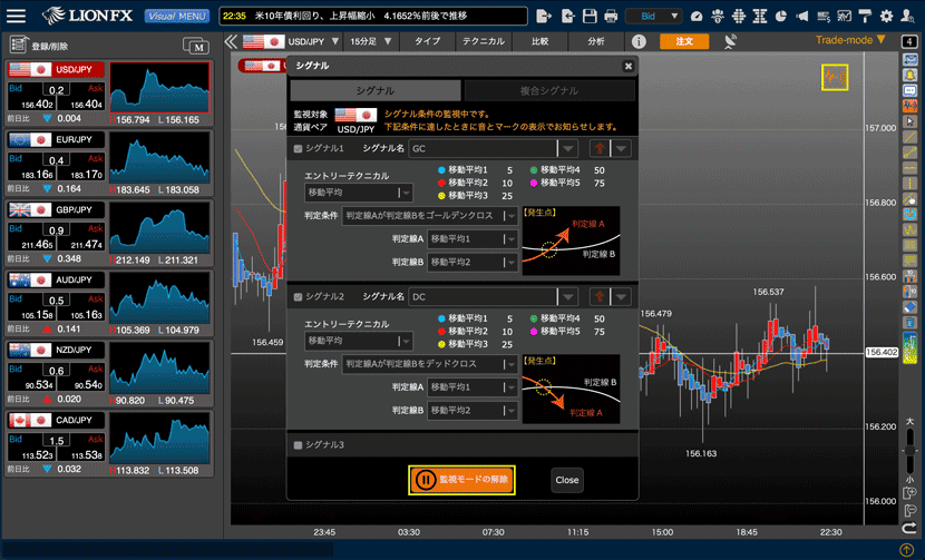 シグナルを設定して「監視モードの開始」をクリックすると、オレンジ色のボタンになり、監視モードアイコンが表示される