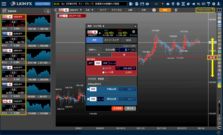 LIONチャートPlus+の注文画面