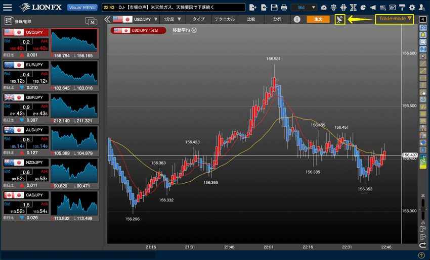 Trade-modeに変更後、シグナル注文のアイコンをクリックすれば、自動売買「シグナル注文」を起動できる