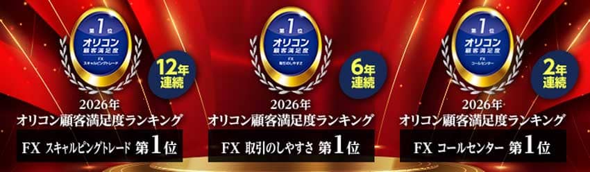 2026年オリコン顧客満足度 項目別ランキング