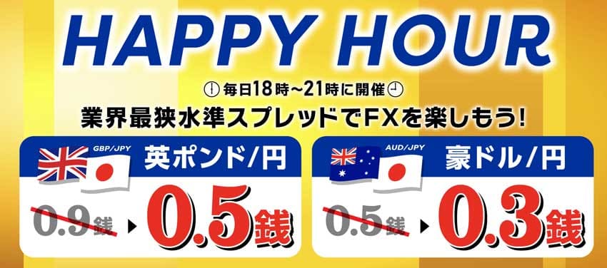 トライオートFX ハッピーアワーキャンペーン