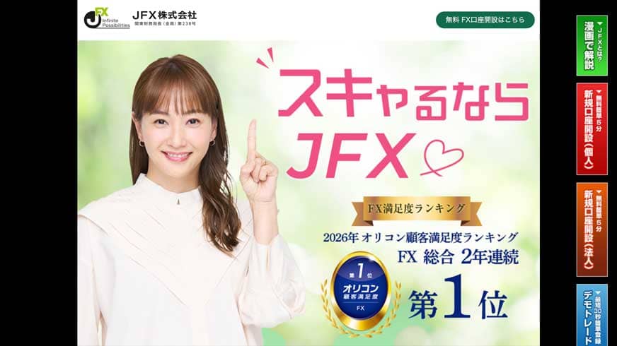 スキャルならJFX 2026年FX顧客満足度ランキングFX総合 2年連続第1位