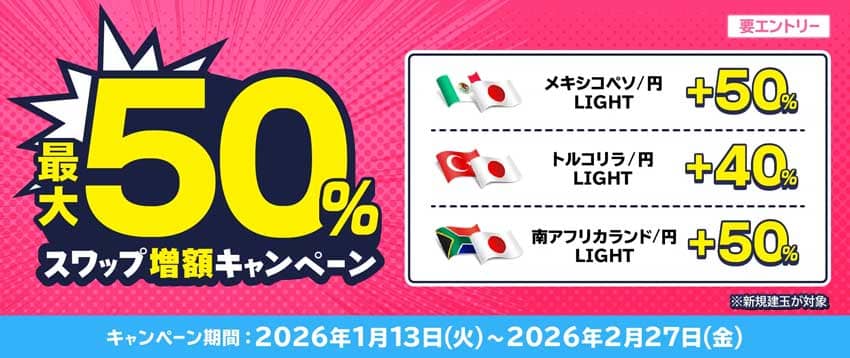最大50%スワップ増額キャンペーン