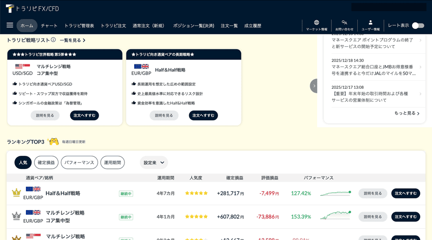 トラリピのホームではトラリピ戦略リストをランキングから探せる