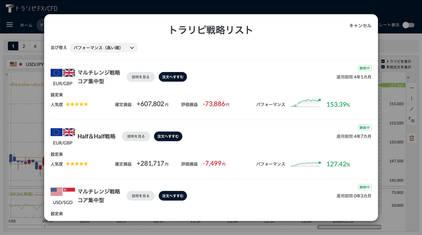 トラリピ戦略リスト