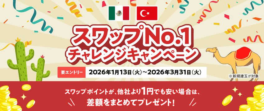 みんなのFX|スワップNo.1チャレンジキャンペーン