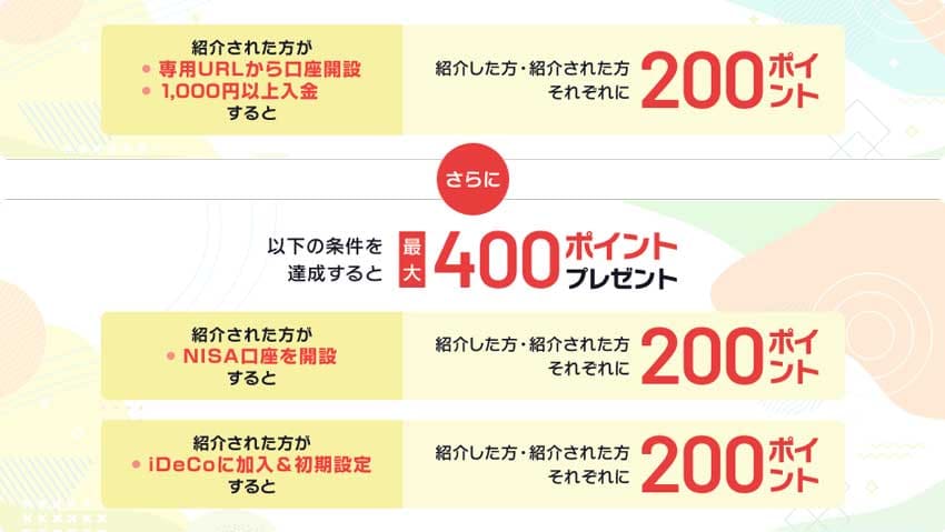 楽天証券のご家族お友達紹介プログラムの詳細