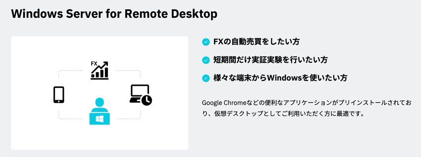 CohoHa Windows Server for Remote Desktop FXの自動売買など仮想デスクトップに最適
