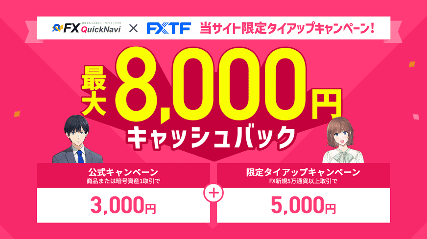 FXクイックナビ×FXTF 当サイト限定キャンペーン|最大8,000円キャッシュバック