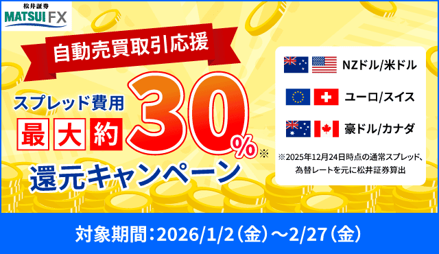 【自動売買応援】スプレッド費用最大約30%還元キャンペーン