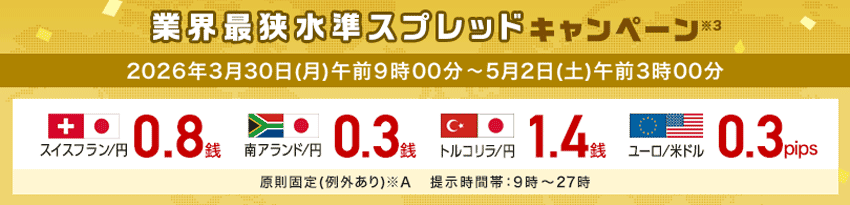 外為どっとコム 業界最狭水準キャンペーン 2026年3月30日(月)午前9時00分〜2026年5月2日(土)午前3時00分