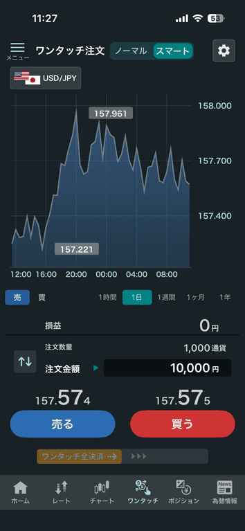 スマートモードなら、指定金額でシンプルな操作で発注できる