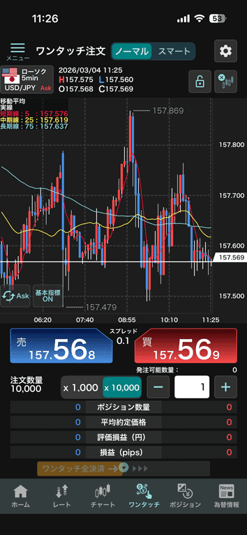 スピーディーにスキャルピングできるワンタッチ注文