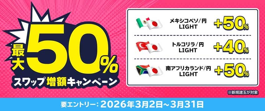 最大50%スワップ増額キャンペーン