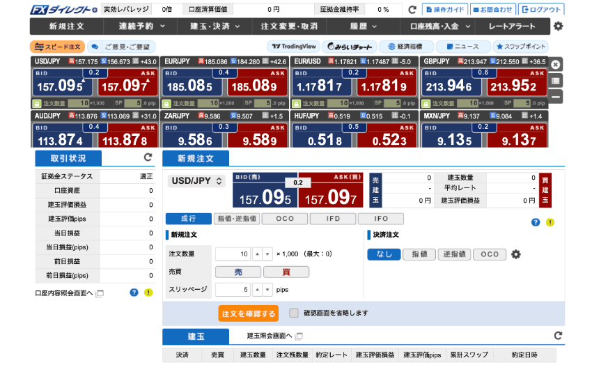 セントラル短資FXのWebブラウザ版取引ツール「PCWeb」
