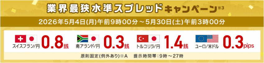 外為どっとコム 業界最狭水準キャンペーン 2026年5月4日(月)午前9時00分〜2026年5月30日(土)午前3時00分