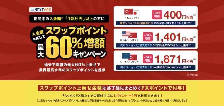 外為どっとコム|スワップポイント最大60%増額キャンペーン