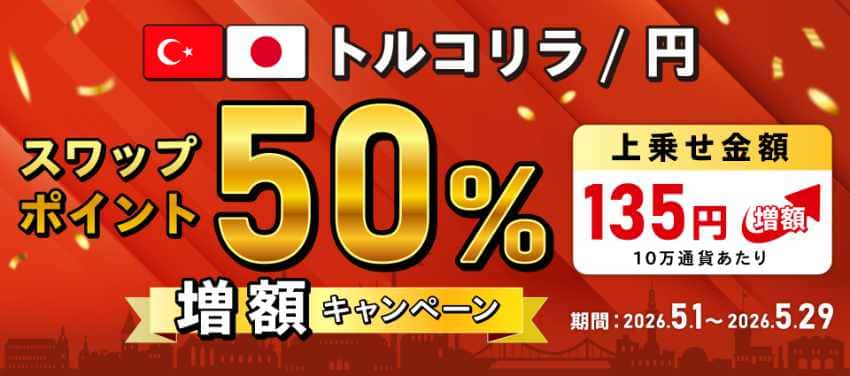 トルコリラ/円スワップポイント50%増額キャンペーン