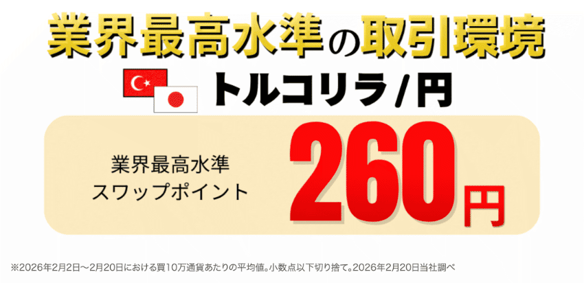 業界最高水準の取引環境 トルコリラ/円260円