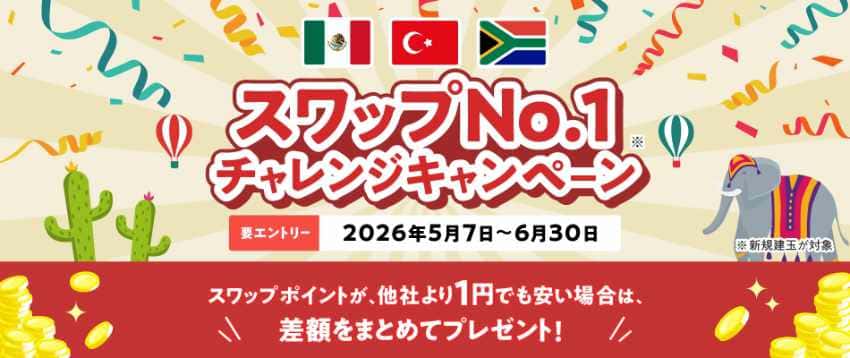 みんなのFX|スワップNo.1チャレンジキャンペーン