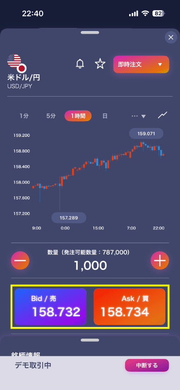 Bid(売り)またはASk(買い)をタップ
