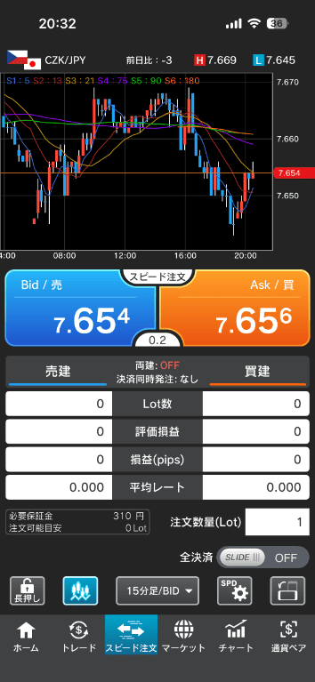 外為どっとコムのスマホアプリ版「GFX」でチェココルナ/円のスピード注文を表示したときの画面