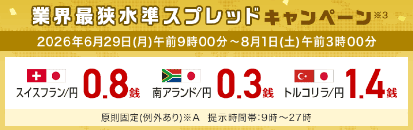 外為どっとコム 業界最狭水準キャンペーン 2026年6月29日(月)午前9時00分〜2026年8月1日(土)午前3時00分