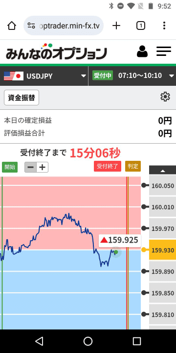 みんなのオプション Android版の取引画面