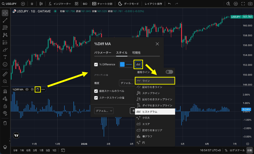 TradingViewの移動平均乖離率をヒストグラムからラインに変更する方法