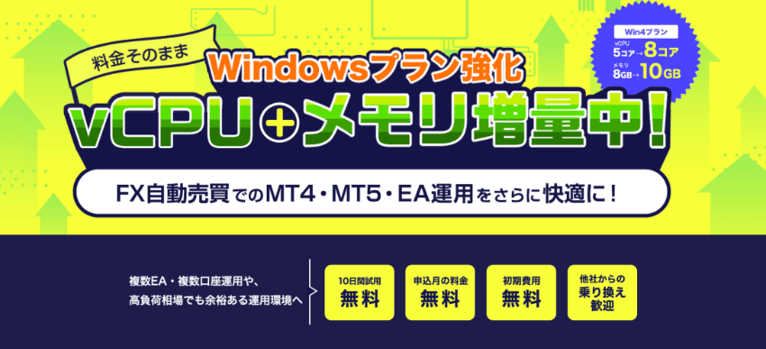 Windowsプラン強化 vCPU+メモリ増量中