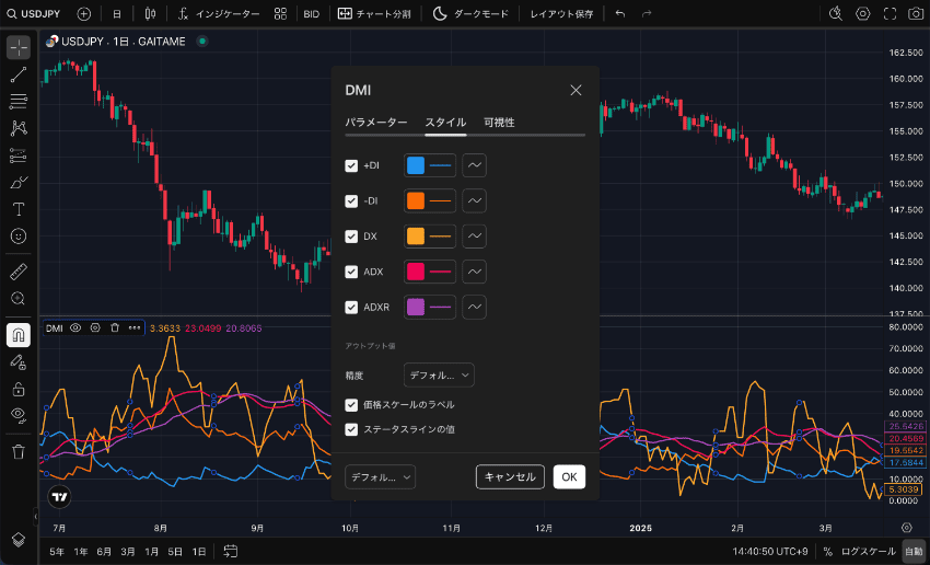 TradingViewのDMIは設定から各ラインの表示・非表示を指定できる