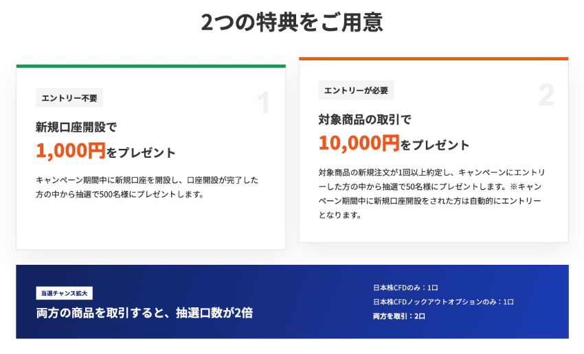 FOREX.com2つの口座開設特典