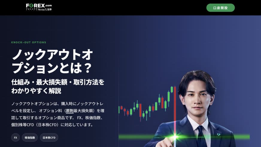 FOREX.com|ノックアウトオプションとは?仕組み・最大損失額・取引方法をわかりやすく解説