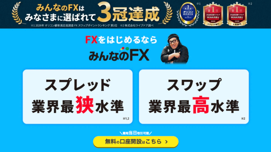 FXをはじめるなら、みんなのFX スプレッド業界最狭水準 スワップ業界最高水準