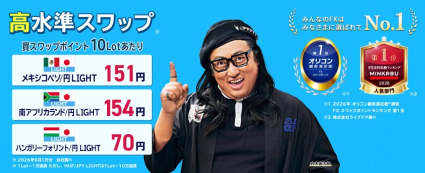 みんなのFXはみなさまに選ばれてNo.1|高水準スワップ